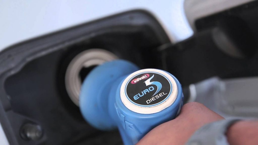 Дизельное топливо испытывают на фильтруемость с шагом 1 °C
